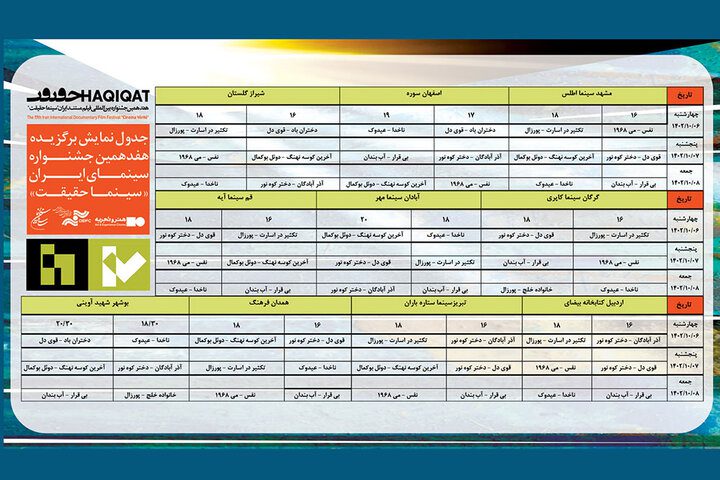 اعلام اسامی فیلم‌های منتخب «سینماحقیقت» برای اکران در استان‌ها