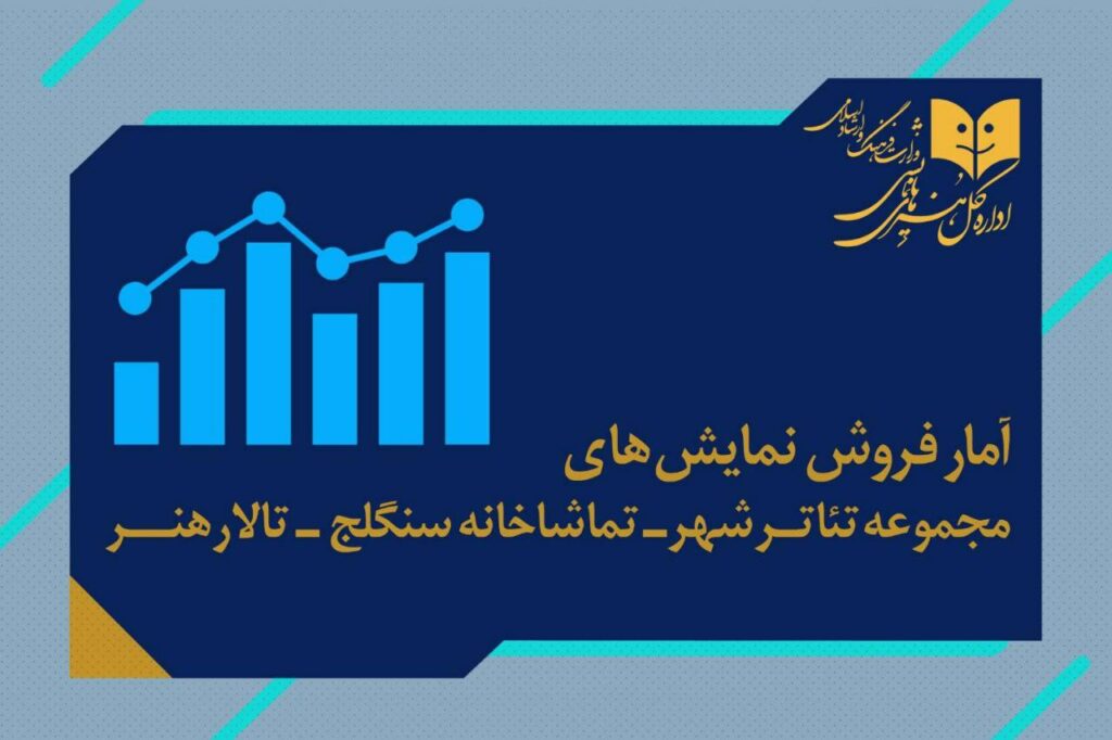 آمار فروش تماشاخانه های تهران